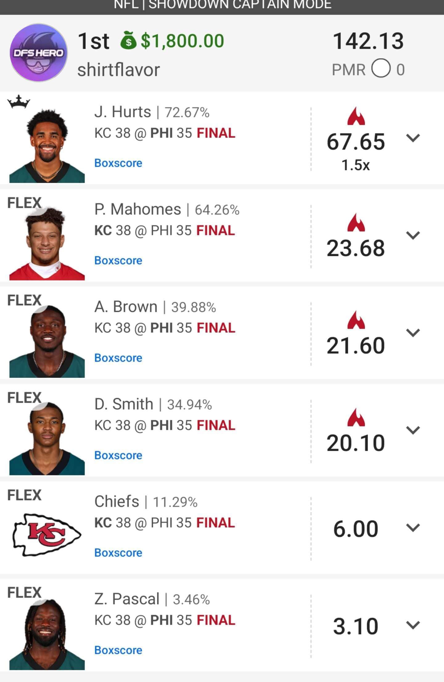 DFS Hero winning lineup result