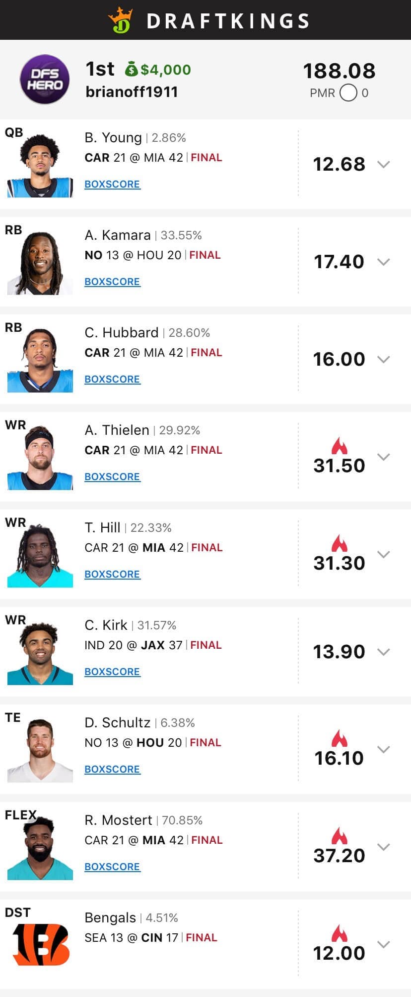 DFS Hero winning lineup result