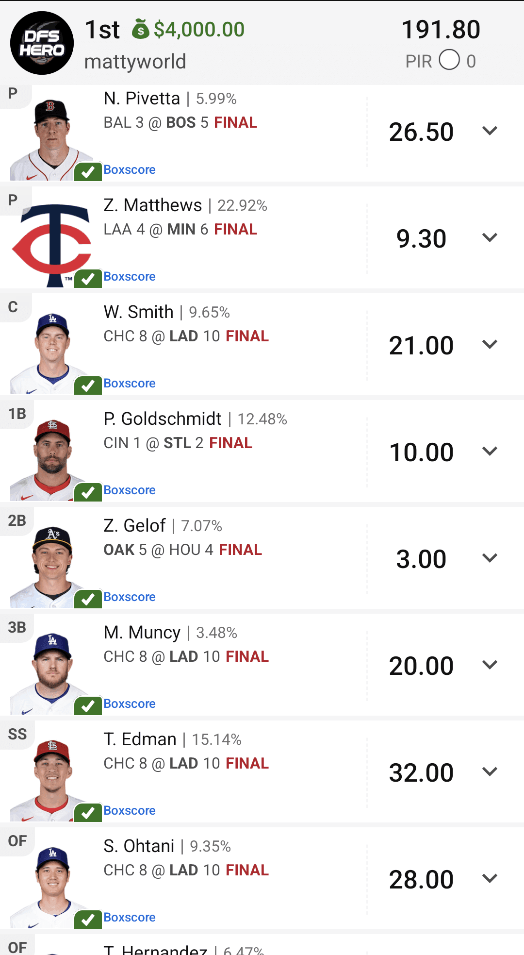 DFS Hero winning lineup result
