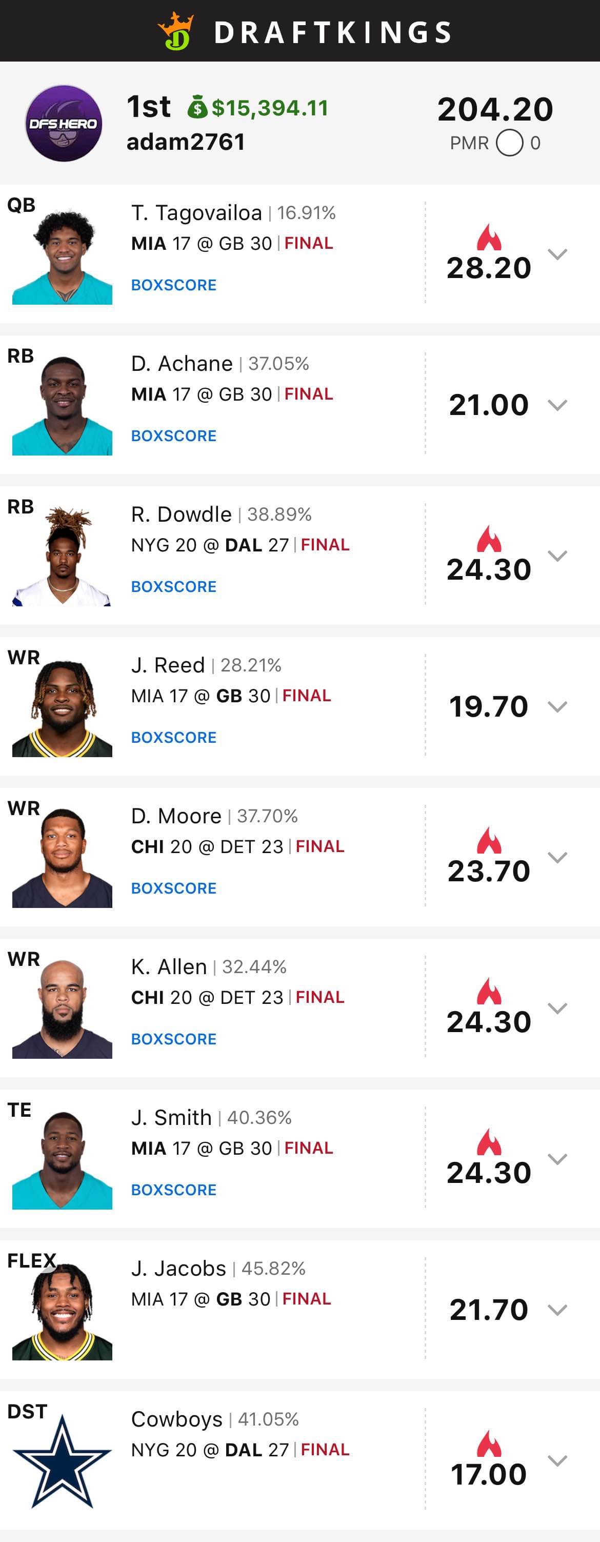 DFS Hero winning lineup result
