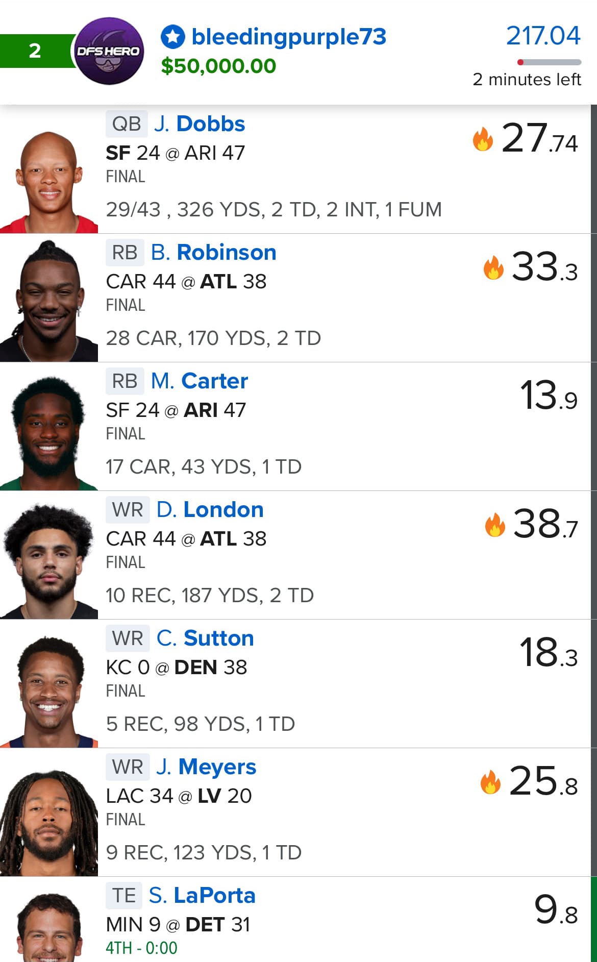 DFS Hero winning lineup result