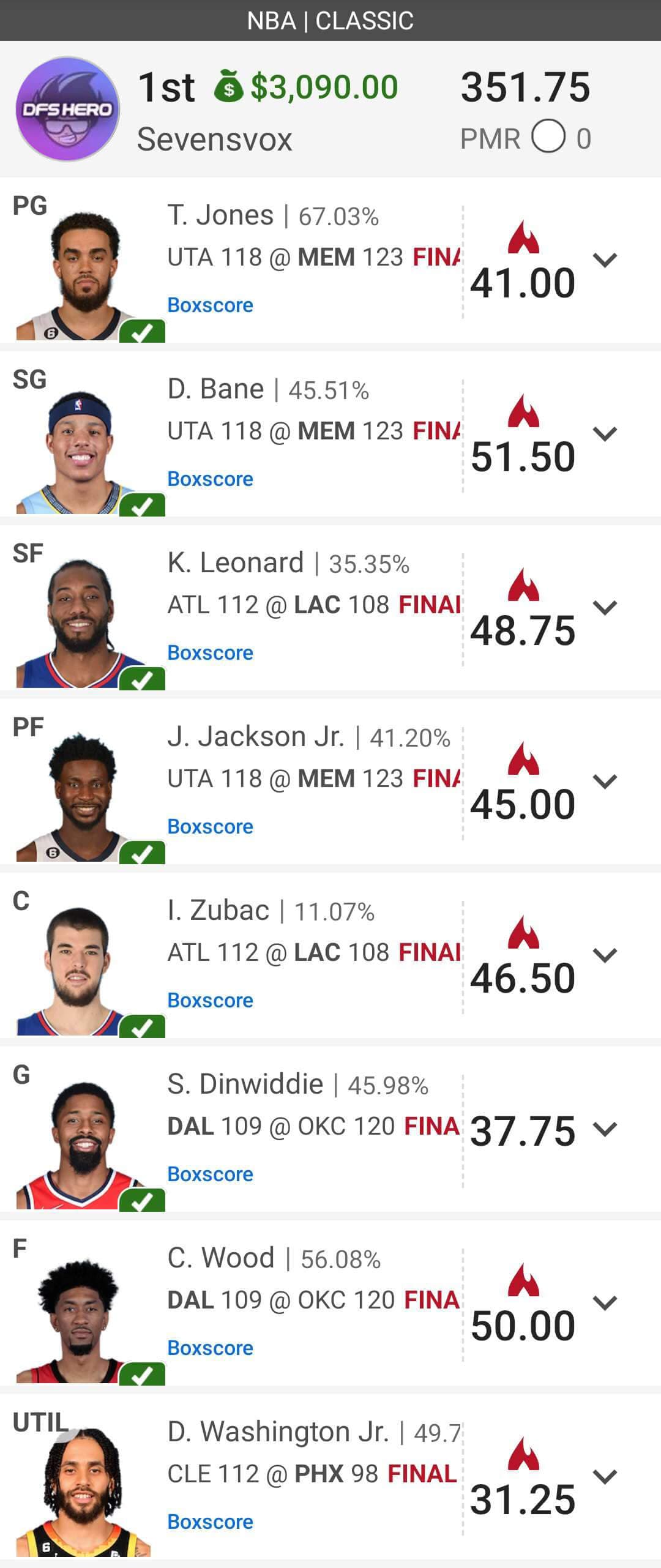 DFS Hero winning lineup result