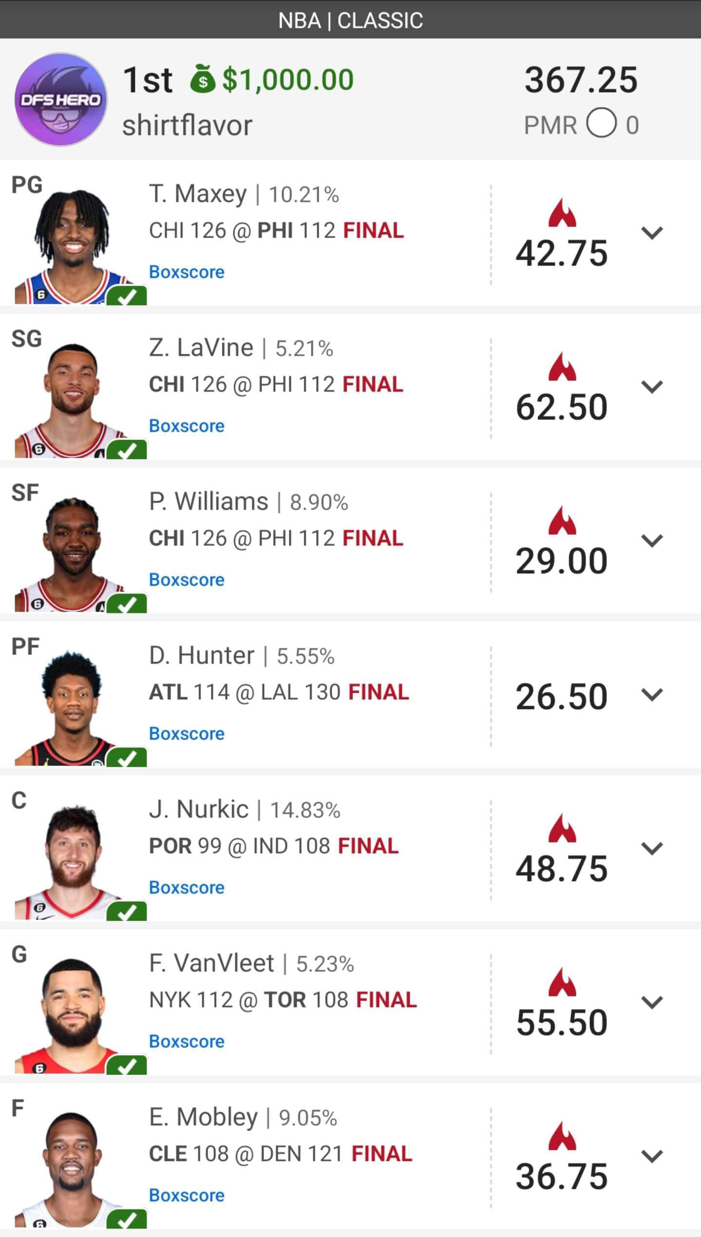 DFS Hero winning lineup result