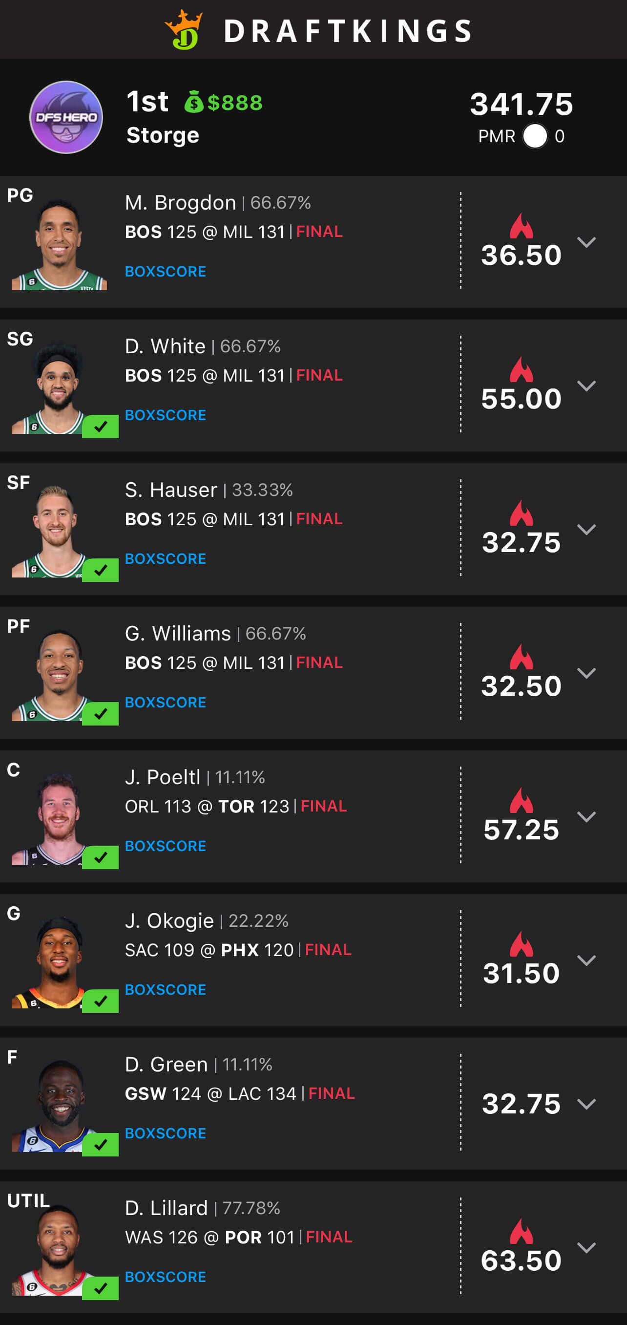 DFS Hero winning lineup result