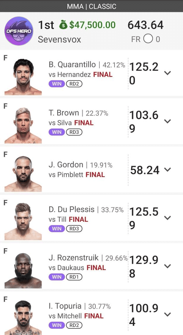 DFS Hero winning lineup result