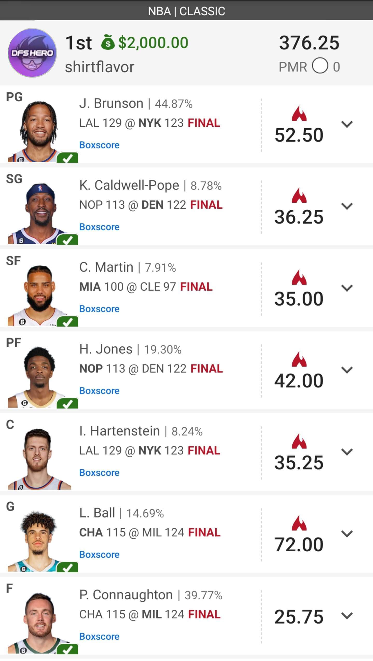 DFS Hero winning lineup result