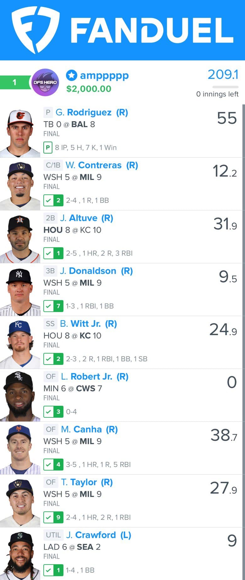 DFS Hero winning lineup result